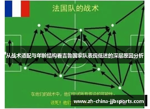 从战术适配与年龄结构看吉鲁国家队表现低迷的深层原因分析