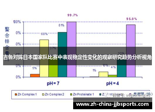 吉鲁对阵日本国家队比赛中表现稳定性变化的观察研究趋势分析视角 吉鲁对阵日本国家队比赛中表现稳定性变化的观察研究趋势分析视角