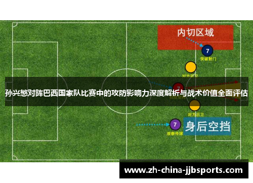 孙兴慜对阵巴西国家队比赛中的攻防影响力深度解析与战术价值全面评估 孙兴慜对阵巴西国家队比赛中的攻防影响力深度解析与战术价值全面评估