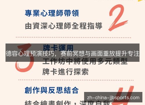 德容心理预演技巧,赛前冥想与画面重放提升专注 德容心理预演技巧,赛前冥想与画面重放提升专注