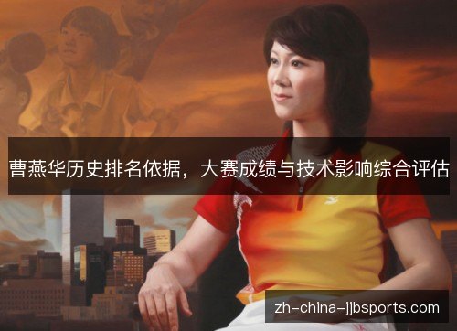 曹燕华历史排名依据，大赛成绩与技术影响综合评估