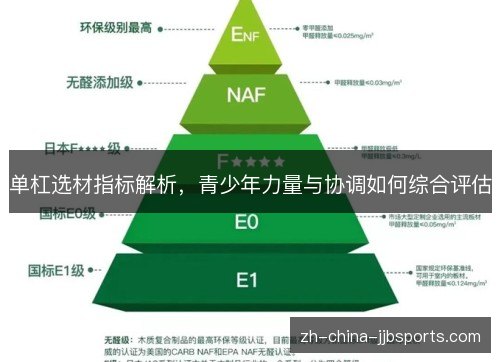 单杠选材指标解析，青少年力量与协调如何综合评估